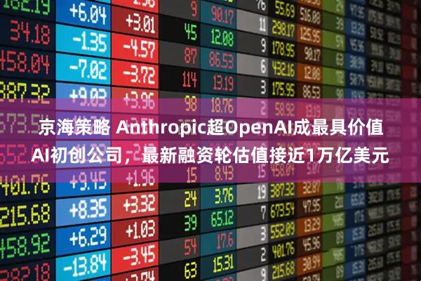 京海策略 Anthropic超OpenAI成最具价值AI初创公司，最新融资轮估值接近1万亿美元